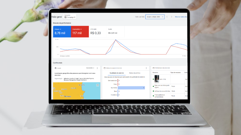 Google Ads Dashboard