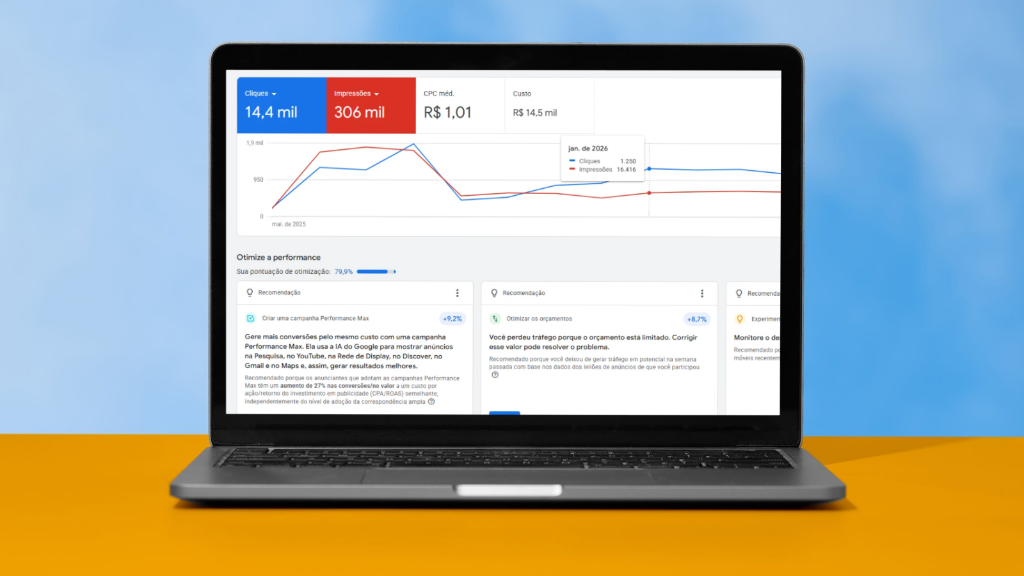 Dashboard Google Ads